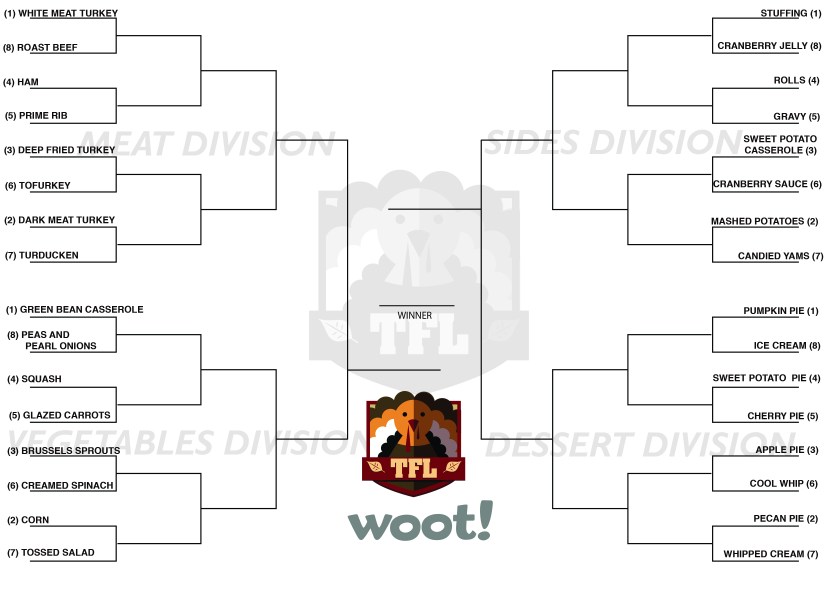 tfl_bracket